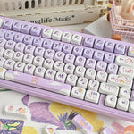Highly Personalized Theme Customization Mechanical Keyboard Keycaps