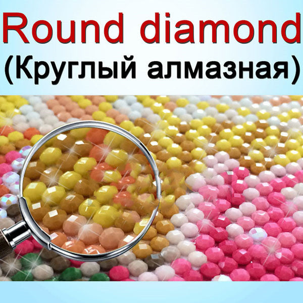 Diamond Painting Core Photo Customization