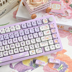 Highly Personalized Theme Customization Mechanical Keyboard Keycaps