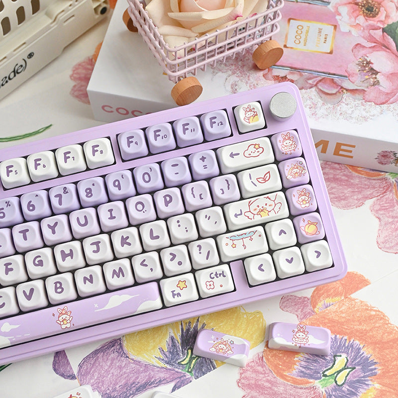 Highly Personalized Theme Customization Mechanical Keyboard Keycaps