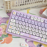 Highly Personalized Theme Customization Mechanical Keyboard Keycaps