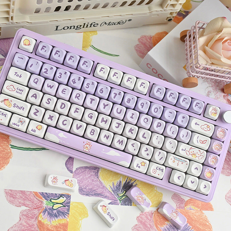 Highly Personalized Theme Customization Mechanical Keyboard Keycaps